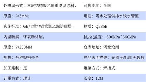 菏泽给水tpep防腐钢管厂家参数指标