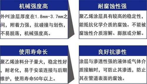 菏泽3pe防腐钢管厂家性能优势